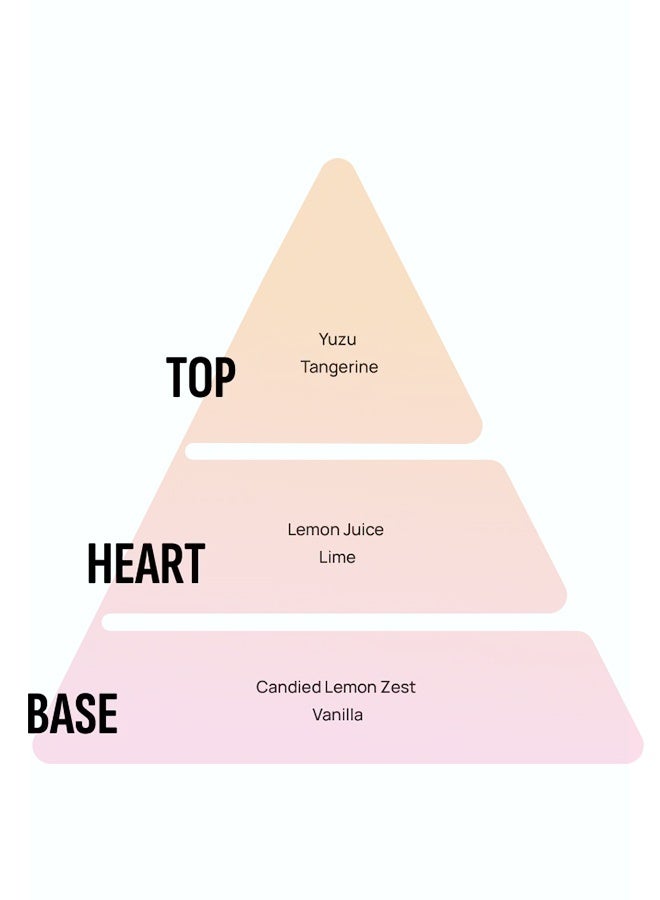 Areon Scented Candle 120g – Dolce Viaggio Fragrance, Long-Lasting Aroma - Image 2